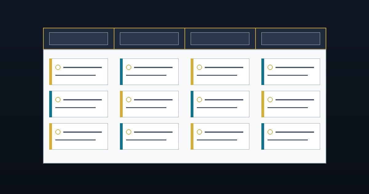 Illustration of a four-column planning board with rows of checklist cards.