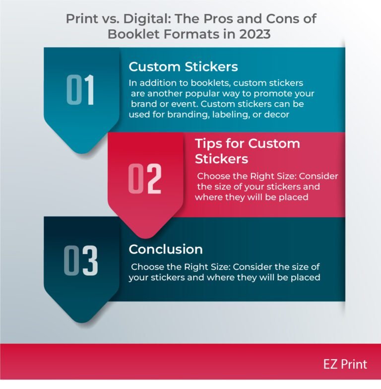 Print vs. Digital The Pros and Cons of Booklet Formats in 2023 EZ Print